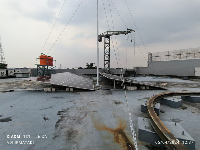 KCU BCA - 18 Lokasi